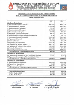 Demonstrativo de Fluxo de Caixa 2016-17