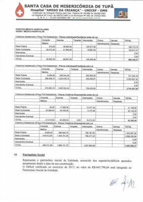 Eventos Médicos 2016-17