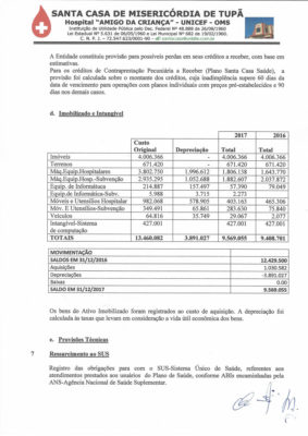 Nota Explicativa 2016-17 - pg3