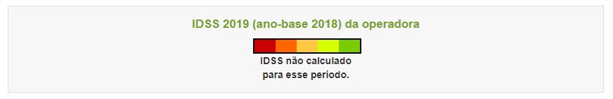 Índice de Desempenho da Saúde Suplementar 2019 (ano-base 2018) da operadora